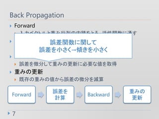 Back Propagation
7
? Forward
? ٥ȥؤФڷeȤ롢vͨ
? `Ӌ
? ٥ȥȽ̎ǩ`٥ȥΣ\`Ӌ
? Backward
? `΢֤ؤߤθ¤˱Ҫʂȡ
? ؤߤθ
? ȴؤߤ΂`΢֤p
Forward
`
Ӌ
Backward
ؤߤ

`vv
`СAС
 