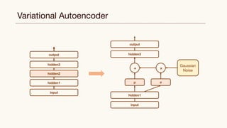 Autoencoder | PDF