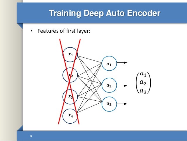 Autoencoder