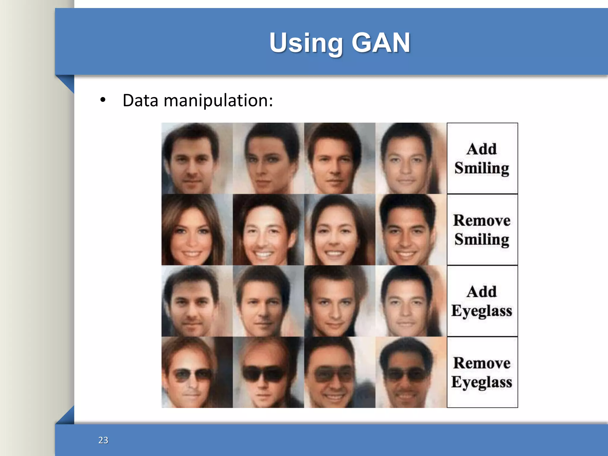 Autoencoders in Deep Learning | PPT