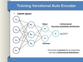 Autoencoders in Deep Learning | PPTX