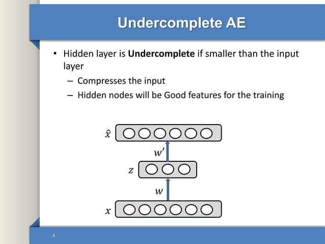 Autoencoders in Deep Learning | PPTX