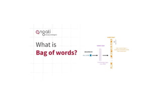 AUTOENCODER AND ITS TYPES , HOW ITS USED, APPLICATIONS , ADVANTAGES AND ...