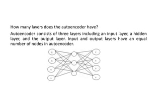 AUTOENCODER AND ITS TYPES , HOW ITS USED, APPLICATIONS , ADVANTAGES AND ...