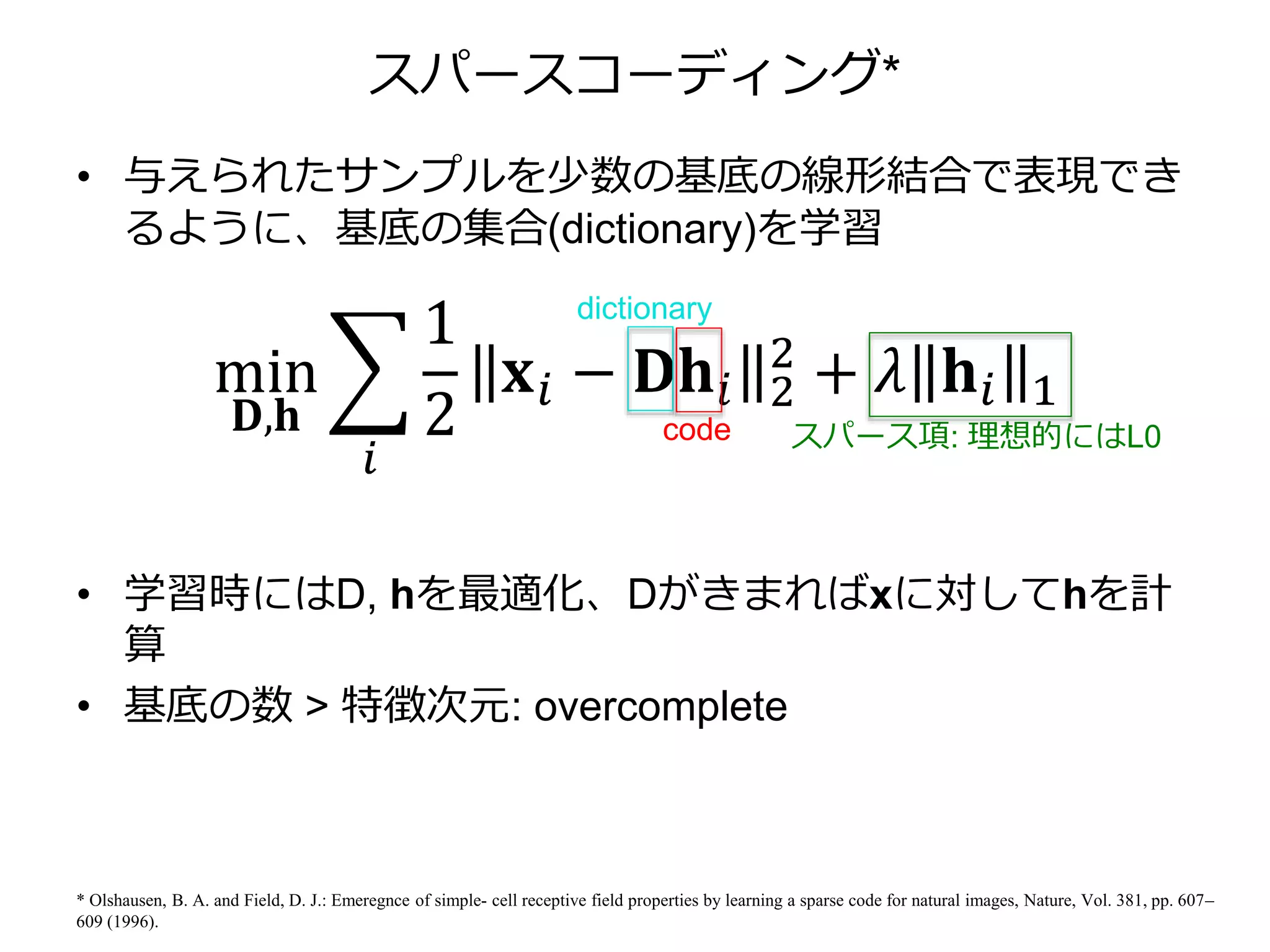 スパースコーディング*
• 与えられたサンプルを少数の基底の線形結合で表現でき
るように、基底の集合(dictionary)を学習
• 学習時にはD, hを最適化、Dがきまればxに対してhを計
算
• 基底の数 > 特徴次元: overcomplete
* Olshausen, B. A. and Field, D. J.: Emeregnce of simple- cell receptive field properties by learning a sparse code for natural images, Nature, Vol. 381, pp. 607–
609 (1996).
スパースコ ーディ ング
, Sparse Coding w ith an Overcom plete Basis Set: a Strategy Em ployed by V1?, Vis. R
min
,
1
2
+
過
（
{ } = , … ,
dictionary
code スパース項: 理想的にはL0
 
