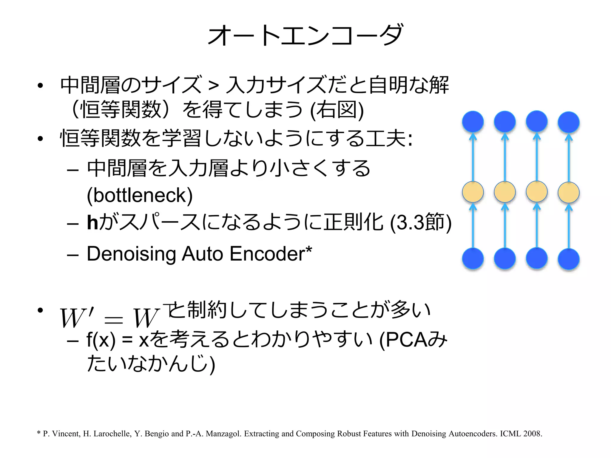 オートエンコーダ
• 中間層のサイズ > 入力サイズだと自明な解
（恒等関数）を得てしまう (右図)
• 恒等関数を学習しないようにする工夫:
– 中間層を入力層より小さくする
(bottleneck)
– hがスパースになるように正則化 (3.3節)
– Denoising Auto Encoder*
• と制約してしまうことが多い
– f(x) = xを考えるとわかりやすい (PCAみ
たいなかんじ)
* P. Vincent, H. Larochelle, Y. Bengio and P.-A. Manzagol. Extracting and Composing Robust Features with Denoising Autoencoders. ICML 2008.
 