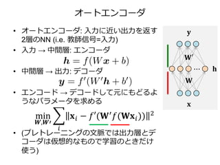 オートエンコーダ
• オートエンコーダ: 入力に近い出力を返す
2層のNN (i.e. 教師信号=入力)
• 入力 → 中間層: エンコーダ
• 中間層 → 出力: デコーダ
• エンコード → デコードして元にもどるよ
うなパラメータを求める
• (プレトレーニングの文脈では出力層とデ
コーダは仮想的なもので学習のときだけ
使う)
 