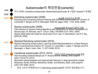 A Beginner's guide to understanding Autoencoder | PPTX