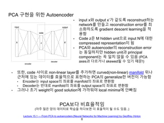 A Beginner's guide to understanding Autoencoder | PPT