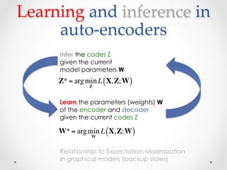 Introduction to Autoencoders | PPT