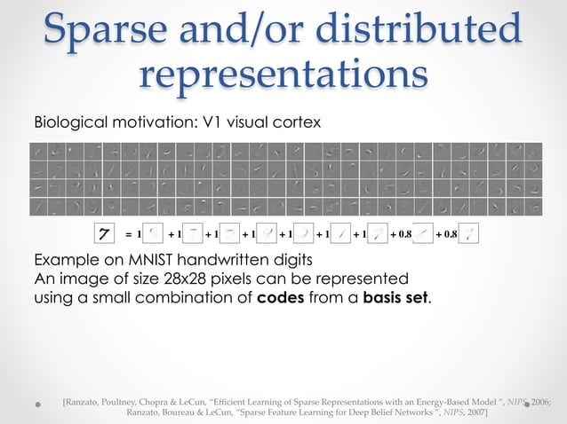 Introduction to Autoencoders | PDF