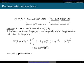 A ut o -encoder Variational A ut o-Enc od er
Reparameterization trick
L(θ, φ; x) = Eqφ(z|x) [log pθ (x|z)] − KL (qφ(z|x) || pθ (z))
g
'
-
radient par
._
r
,.
apport à φ
..
?
'
-
expression
.
_
an
,.
alytique ici
..
Astuce : z = µ + σ 0 E avec E ∼ N(0, I)
Si les batch sont assez larges, on peut ne garder qu’un tirage comme
estimation de l’espérance :
L(i)
(θ, φ; x(i)
) °'
1
2
d
i
j
j
(i) (i)
j
2
2
(i)
j
1 + log((σ ) ) − (µ ) − (σ )2
)
+ log pθ (x(i)
|z(i)
)
avec z(i) = µ(i) + σ(i) 0 c
M o d è l e s génératifs - Master SDIA 2 5 / 30
 