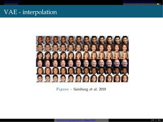 A ut o -encoder Variational A ut o-Enc od er
VAE - interpolation
Figure – Sainburg et al. 2018
M o d è l e s génératifs - Master SDIA 2 9 / 30
 