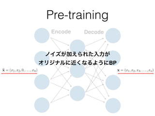 Encode
Pre-training
 