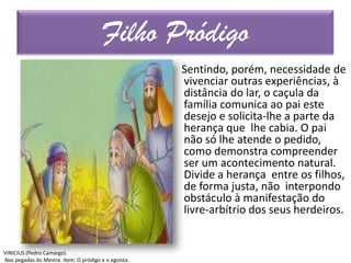 Filho Pródigo
Sentindo, porém, necessidade de
vivenciar outras experiências, à
distância do lar, o caçula da
família comunica ao pai este
desejo e solicita-lhe a parte da
herança que lhe cabia. O pai
não só lhe atende o pedido,
como demonstra compreender
ser um acontecimento natural.
Divide a herança entre os filhos,
de forma justa, não interpondo
obstáculo à manifestação do
livre-arbítrio dos seus herdeiros.
VINICIUS (Pedro Camargo).
Nas pegadas do Mestre. Item: O pródigo e o egoísta.
 