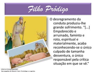 O desregramento da
conduta produziu-lhe
grande sofrimento. “[...]
Empobrecido e
arruinado, faminto e
roto, espiritual e
materialmente, acaba
reconhecendo-se o único
culpado de tamanha
desventura, o único
responsável pela crítica
situação em que se vê.”
Filho Pródigo
VINICIUS (Pedro Camargo).
Nas pegadas do Mestre. Item: O pródigo e o egoísta.
 