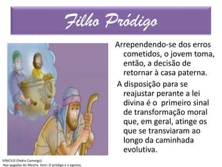 Arrependendo-se dos erros
cometidos, o jovem toma,
então, a decisão de
retornar à casa paterna.
A disposição para se
reajustar perante a lei
divina é o primeiro sinal
de transformação moral
que, em geral, atinge os
que se transviaram ao
longo da caminhada
evolutiva.
Filho Pródigo
VINICIUS (Pedro Camargo).
Nas pegadas do Mestre. Item: O pródigo e o egoísta.
 