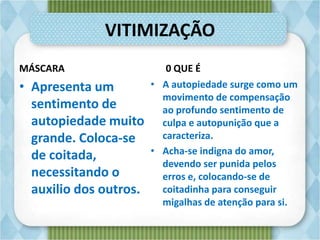 VITIMIZAÇÃO
MÁSCARA 0 QUE É
• A autopiedade surge como um
movimento de compensação
ao profundo sentimento de
culpa e autopunição que a
caracteriza.
• Acha-se indigna do amor,
devendo ser punida pelos
erros e, colocando-se de
coitadinha para conseguir
migalhas de atenção para si.
• Apresenta um
sentimento de
autopiedade muito
grande. Coloca-se
de coitada,
necessitando o
auxilio dos outros.
 