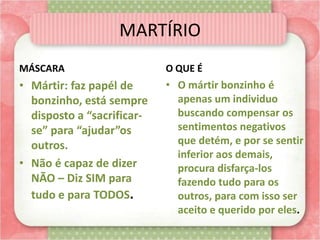 MARTÍRIO
MÁSCARA
• Mártir: faz papél de
bonzinho, está sempre
disposto a “sacrificar-
se” para “ajudar”os
outros.
• Não é capaz de dizer
NÃO – Diz SIM para
tudo e para TODOS.
O QUE É
• O mártir bonzinho é
apenas um individuo
buscando compensar os
sentimentos negativos
que detém, e por se sentir
inferior aos demais,
procura disfarça-los
fazendo tudo para os
outros, para com isso ser
aceito e querido por eles.
 
