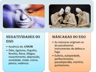 Negatividades do
Ego
• Ausência do AMOR
• Ódio, Egoísmo, Orgulho,
Revolta, Raiva, Mágoa,
ressentimento, depressão,
ansiedade, medo, ciúme,
pânico, violência.
Máscaras do Ego
• As máscaras originam-se
do pseudoamor.
Instrumentos de defesa e
fuga.
• Euforia, autopiedade,
perfeccionismo,
pseudoperdão, martírio,
puritanismo.
 