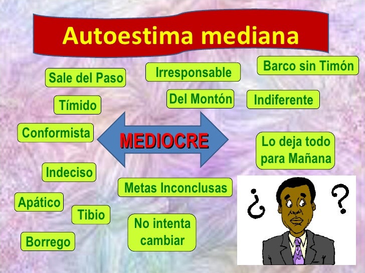 Resultado de imagen para AUTOESTIMA MEDIANA