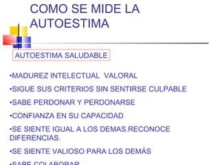 COMO SE MIDE LA
    AUTOESTIMA

 AUTOESTIMA SALUDABLE

•MADUREZ INTELECTUAL VALORAL
•SIGUE SUS CRITERIOS SIN SENTIRSE CULPABLE
•SABE PERDONAR Y PERDONARSE
•CONFIANZA EN SU CAPACIDAD
•SE SIENTE IGUAL A LOS DEMAS.RECONOCE
DIFERENCIAS.
•SE SIENTE VALIOSO PARA LOS DEMÁS
 