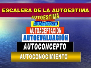 ESCALERA DE LA AUTOESTIMA
 