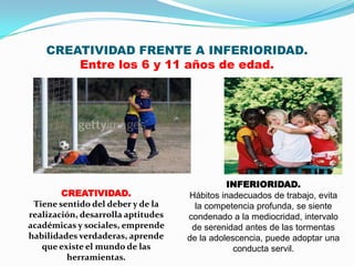 CREATIVIDAD FRENTE A INFERIORIDAD.
        Entre los 6 y 11 años de edad.




                                              INFERIORIDAD.
        CREATIVIDAD.                Hábitos inadecuados de trabajo, evita
 Tiene sentido del deber y de la      la competencia profunda, se siente
realización, desarrolla aptitudes   condenado a la mediocridad, intervalo
académicas y sociales, emprende      de serenidad antes de las tormentas
habilidades verdaderas, aprende     de la adolescencia, puede adoptar una
   que existe el mundo de las                   conducta servil.
         herramientas.
 