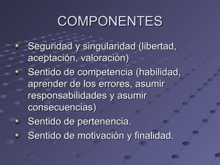 COMPONENTES
Seguridad y singularidad (libertad,
aceptación, valoración)
Sentido de competencia (habilidad,
aprender de los errores, asumir
responsabilidades y asumir
consecuencias)
Sentido de pertenencia.
Sentido de motivación y finalidad.
 