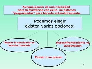 Aunque pensar es una necesidad  para la existencia con éxito, no estamos “ programados” para hacerlo automáticamente. Podemos elegir existen varias opciones: Buscar la conciencia no intentar buscarla Pensar o no pensar Autoenfrentamiento vs autoevasión 