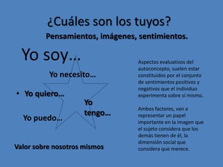 ¿Cuáles son los tuyos?
         Pensamientos, imágenes, sentimientos.

  Yo soy…                        Aspectos evaluativos del
                                 autoconcepto, suelen estar
          Yo necesito…           constituidos por el conjunto
                                 de sentimientos positivos y
                                 negativos que el individuo
• Yo quiero…                     experimenta sobre sí mismo.
                     Yo
                                 Ambos factores, van a
                     tengo…      representar un papel
  Yo puedo…                      importante en la imagen que
                                 el sujeto considera que los
                                 demás tienen de él, la
                                 dimensión social que
Valor sobre nosotros mismos      considera que merece.
 