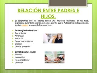 RELACIÓN ENTRE PADRES E
HIJOS.
 Si aceptamos que los padres tienen una influencia dramática en los hijos,
expresada durante la crianza, debemos admitir que la Autoestima de los primeros,
será el modelo a seguir de los segundos.
 Estrategias Inefectivas:
 Dar ordenes
 Amenazar
 Moralizar
 Negar percepciones
 Distraer
 Criticar y ofender
 Estrategias Efectivas:
 Sintonía
 Honestidad
 Responsabilizar
 Delimitar
 