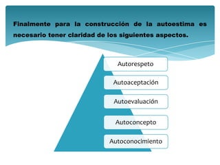 Autorespeto
Autoaceptación
Autoevaluación
Autoconcepto
Autoconocimiento
Finalmente para la construcción de la autoestima es
necesario tener claridad de los siguientes aspectos.
 