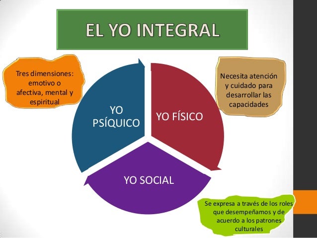 Imagen relacionada