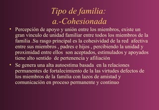 Tipo de familia:
a.-Cohesionada
• Percepción de apoyo y unión entre los miembros, existe un
gran vinculo de unidad familiar entre todos los miembros de la
familia .Su rasgo principal es la cohesividad de la red afectiva
entre sus miembros , padres e hijos , percibiendo la unidad y
proximidad entre ellos son aceptados, estimulados y apoyados
tiene alto sentido de pertenencia y afiliación
• Se genera una alta autoestima basada en la relaciones
permanentes de fortalecimiento de la las virtudes defectos de
los miembros de la familia con lazos de amistad y
comunicación en proceso permanente y continuo

 