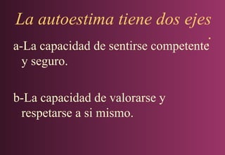 La autoestima tiene dos ejes
:
a-La capacidad de sentirse competente
y seguro.
b-La capacidad de valorarse y
respetarse a si mismo.

 