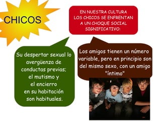 CHICOS

Su despertar sexual lo
avergüenza de
conductas previas;
el mutismo y
el encierro
en su habitación
son habituales.

EN NUESTRA CULTURA
LOS CHICOS SE ENFRENTAN
A UN CHOQUE SOCIAL
SIGNIFICATIVO:

Los amigos tienen un número
variable, pero en principio son
del mismo sexo, con un amigo
"íntimo"

 
