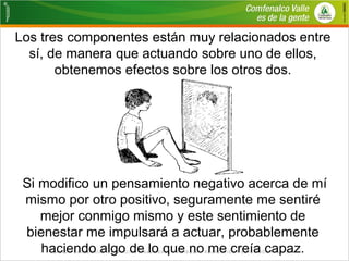 Los tres componentes están muy relacionados entre 
sí, de manera que actuando sobre uno de ellos, 
obtenemos efectos sobre los otros dos. 
Si modifico un pensamiento negativo acerca de mí 
mismo por otro positivo, seguramente me sentiré 
mejor conmigo mismo y este sentimiento de 
bienestar me impulsará a actuar, probablemente 
haciendo algo de lo que no me creía capaz. 
 