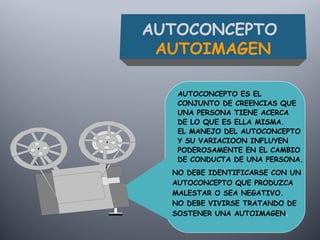 AUTOCONCEPTO ES EL
CONJUNTO DE CREENCIAS QUE
UNA PERSONA TIENE ACERCA
DE LO QUE ES ELLA MISMA.
EL MANEJO DEL AUTOCONCEPTO
Y SU VARIACIOON INFLUYEN
PODEROSAMENTE EN EL CAMBIO
DE CONDUCTA DE UNA PERSONA.
NO DEBE IDENTIFICARSE CON UN
AUTOCONCEPTO QUE PRODUZCA
MALESTAR O SEA NEGATIVO.
NO DEBE VIVIRSE TRATANDO DE
SOSTENER UNA AUTOIMAGEN.
AUTOCONCEPTO
AUTOIMAGEN
 