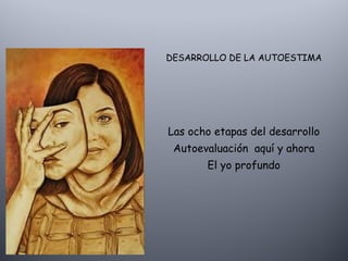 DESARROLLO DE LA AUTOESTIMA
Las ocho etapas del desarrollo
Autoevaluación aquí y ahora
El yo profundo
 
