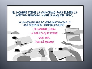 EL HOMBRE TIENE LA CAPACIDAD PARA ELEGIR LA
ACTITUD PERSONAL ANTE CUALQUIER RETO,
O UN CONJUNTO DE CIRCUNSTANCIAS Y
ASÍ DECIDIR SU PROPIO CAMINO.
EL HOMBRE LLEGA
A SER LO QUE TIENE
QUE SER,
POR SÍ MISMO
 
