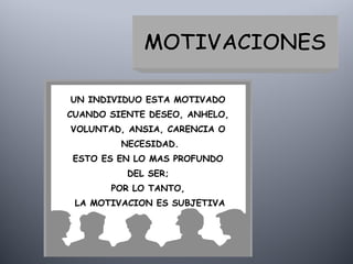 UN INDIVIDUO ESTA MOTIVADO
CUANDO SIENTE DESEO, ANHELO,
VOLUNTAD, ANSIA, CARENCIA O
NECESIDAD.
ESTO ES EN LO MAS PROFUNDO
DEL SER;
POR LO TANTO,
LA MOTIVACION ES SUBJETIVA
 