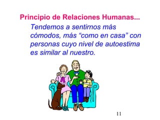 11
Principio de Relaciones Humanas...
Tendemos a sentirnos más
cómodos, más “como en casa” con
personas cuyo nivel de autoestima
es similar al nuestro.
 