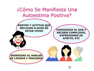21
¿Cómo Se Manifiesta Una
Autoestima Positiva?
ROSTRO Y ACTITUD QUE
REFLEJAN PLACER DE
ESTAR VIVOS
COMODIDAD AL DAR Y
RECIBIR CUMPLIDOS,
EXPRESIONES DE
AFECTO, ETC
SERENIDAD AL HABLAR
DE LOGROS Y FRACASOS
 