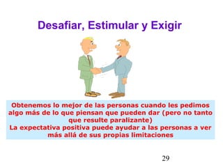 29
Desafiar, Estimular y Exigir
Obtenemos lo mejor de las personas cuando les pedimos
algo más de lo que piensan que pueden dar (pero no tanto
que resulte paralizante)
La expectativa positiva puede ayudar a las personas a ver
más allá de sus propias limitaciones
 