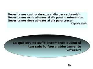30
Necesitamos cuatro abrazos al día para sobrevivir.
Necesitamos ocho abrazos al día para mantenernos.
Necesitamos doce abrazos al día para crecer.
Virginia Satir
Lo que soy es suficientemente bueno si
tan solo lo fuera abiertamente
Carl Rogers
 