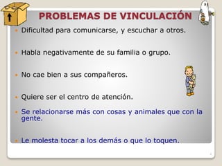 Dificultad para comunicarse, y escuchar a otros.
 Habla negativamente de su familia o grupo.
 No cae bien a sus compañeros.
 Quiere ser el centro de atención.
 Se relacionarse más con cosas y animales que con la
gente.
 Le molesta tocar a los demás o que lo toquen.
4
PROBLEMAS DE VINCULACIÓN
 