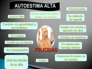 AUTOESTIMA ALTAAUTOESTIMA ALTA
FELICIDADFELICIDAD
 