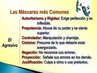 ElEl
AgresivoAgresivo
Autoritarismo y Rigidez:Autoritarismo y Rigidez: Exige perfección y esExige perfección y es
inflexible.inflexible.
Prepotencia:Prepotencia: Abusa de su poder y se sienteAbusa de su poder y se siente
superior.superior.
Controlador:Controlador: Manipulación y chantajeManipulación y chantaje..
Cinismo:Cinismo: Presume de lo que debería estarPresume de lo que debería estar
avergonzado.avergonzado.
Negación:Negación: No reconoce sus erroresNo reconoce sus errores..
Proyección:Proyección: Señala sus errores en los demásSeñala sus errores en los demás..
Justificación:Justificación: Culpa a otros o usa pretextos.Culpa a otros o usa pretextos.
 