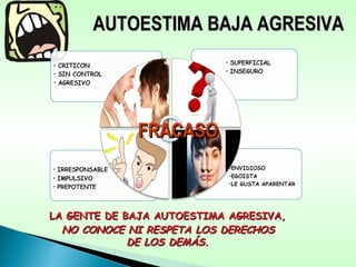 AUTOESTIMA BAJA AGRESIVAAUTOESTIMA BAJA AGRESIVA
LA GENTE DE BAJA AUTOESTIMA AGRESIVA,LA GENTE DE BAJA AUTOESTIMA AGRESIVA,
NO CONOCE NI RESPETANO CONOCE NI RESPETA LOS DERECHOSLOS DERECHOS
DE LOS DEMÁS.DE LOS DEMÁS.
FRACASOFRACASO
 